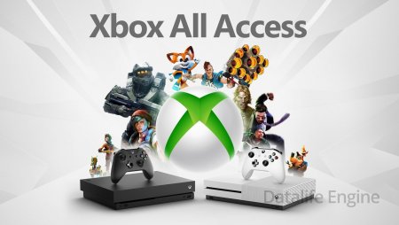 Xbox All Access становится глобальным, будет включать Xbox Scarlett при запуске