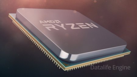 Обзор процессора AMD Ryzen 5000 Lucienne